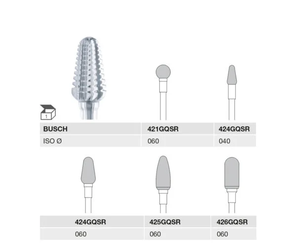 421GQSR 060 HP, 424GQSR 040 HP, 424GQSR 060 HP, 425GQSR 060 HP, 426GQSR 060 HP CARBIDE CUTTER GQSR-CUT