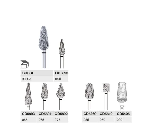CD5893 050 HP, CD5893 065 HP, CD5894 065 HP, CD5892 075 HP, CD5369 085 HP, CD5840 060 HP, CD5405 090 HP CD-DIAMOND DRILL , SUPER COARSE GRIT
