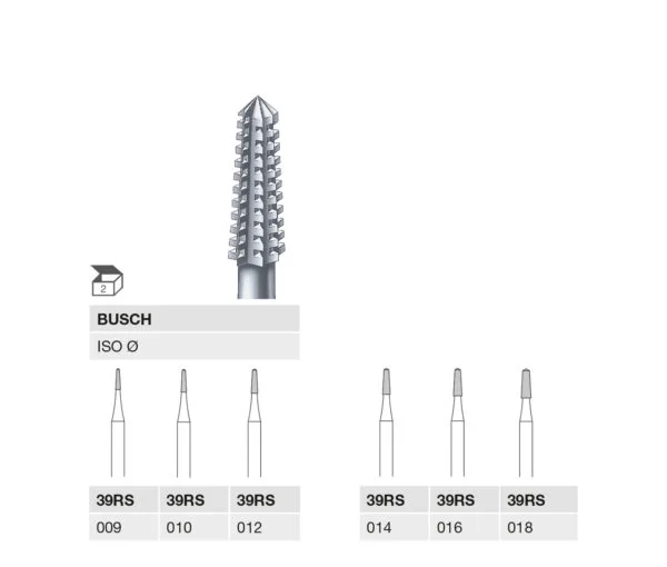 39RS 009 HP, 39RS 010 HP, 39RS 012 HP, 39RS 014 HP, 39RS 016 HP, 39RS 018 HP STAINLESS STEEL FISS CONE POINT CC