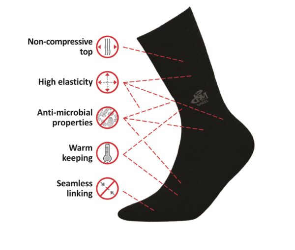 DeoMed Wool medical socks