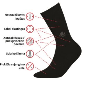 DeoMed Wool medical socks