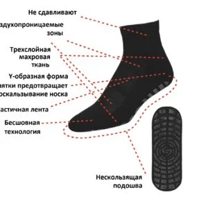 Medic Deo Silverwool medical socks