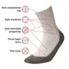Medic Deo Cotton medizinische Socken
