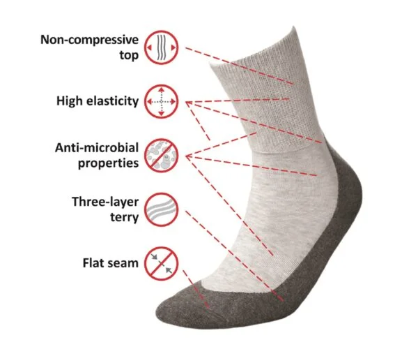 Medic Deo Cotton medizinische Socken