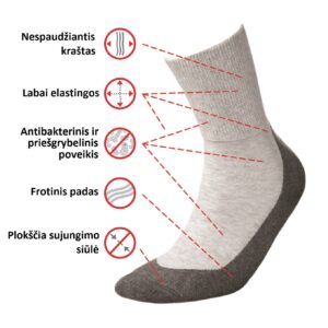 Medic Deo Cotton medical socks