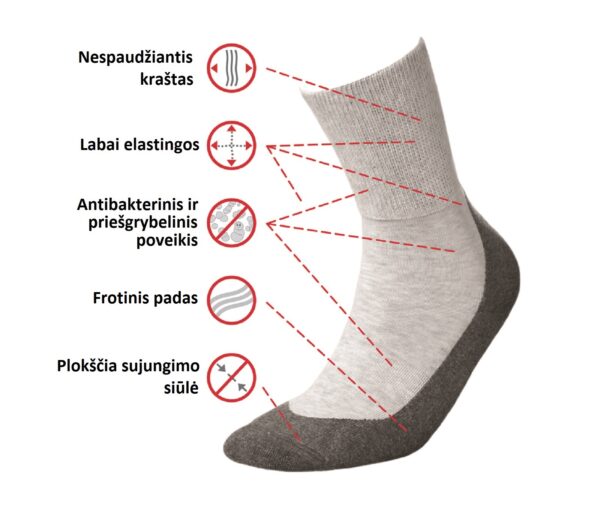 Medic Deo Cotton medical socks