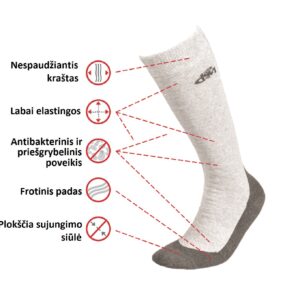 Medic Deo Long medical socks
