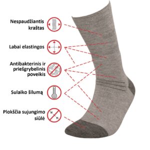 Medic Deo Silverwool medical socks lt