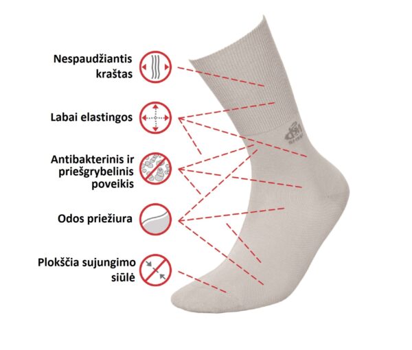 Smart SeaCell medical socks